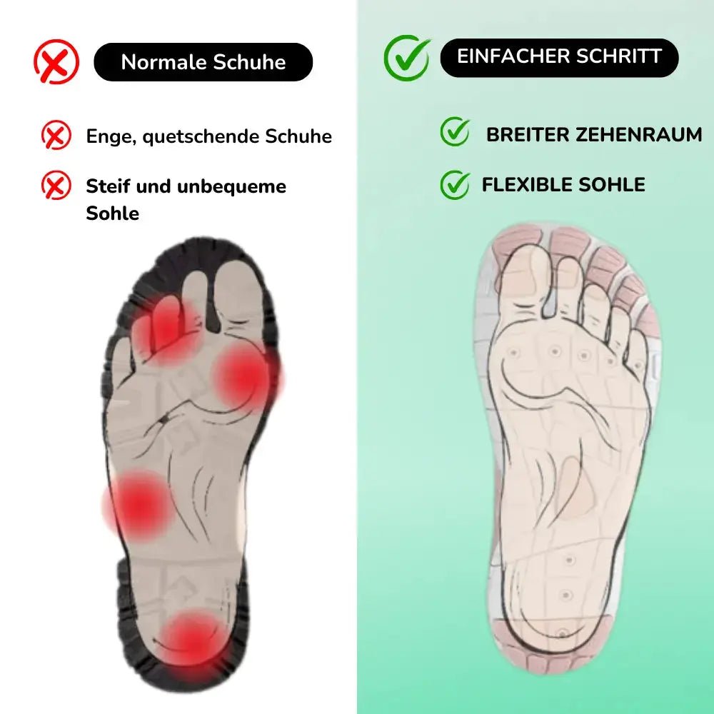 EaseStep - Barfußschuhe - Asipu.Deutschland