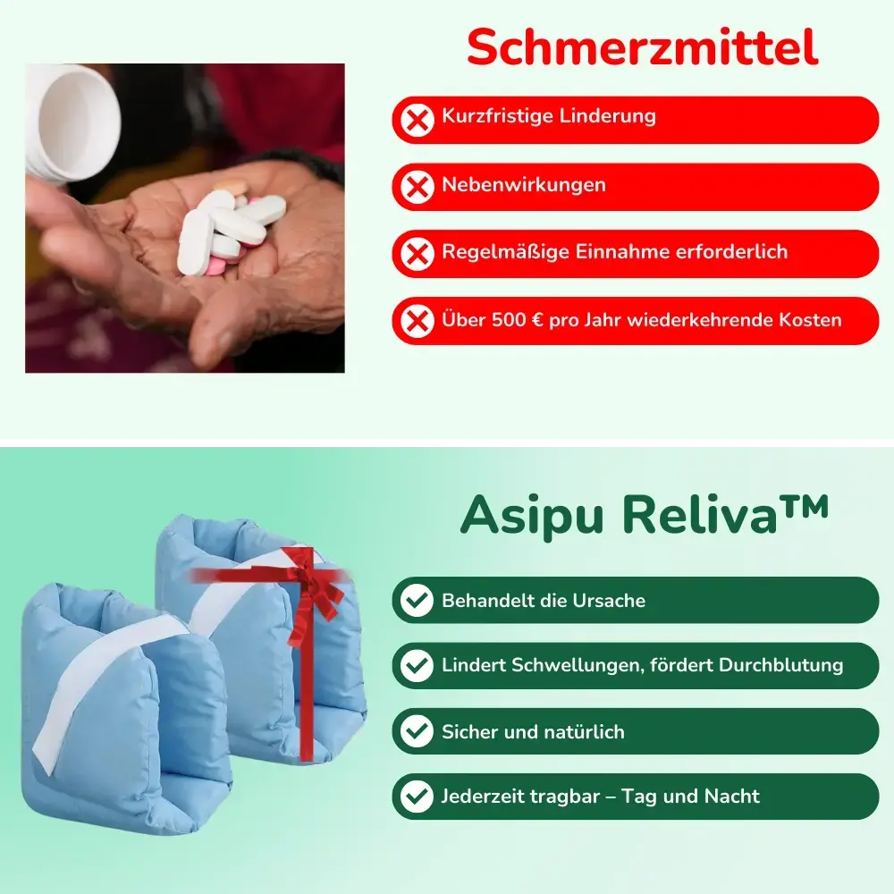 Weiches und atmungsaktives Fersenkissen für schmerzfreie Nächte und entspanntes Gehen