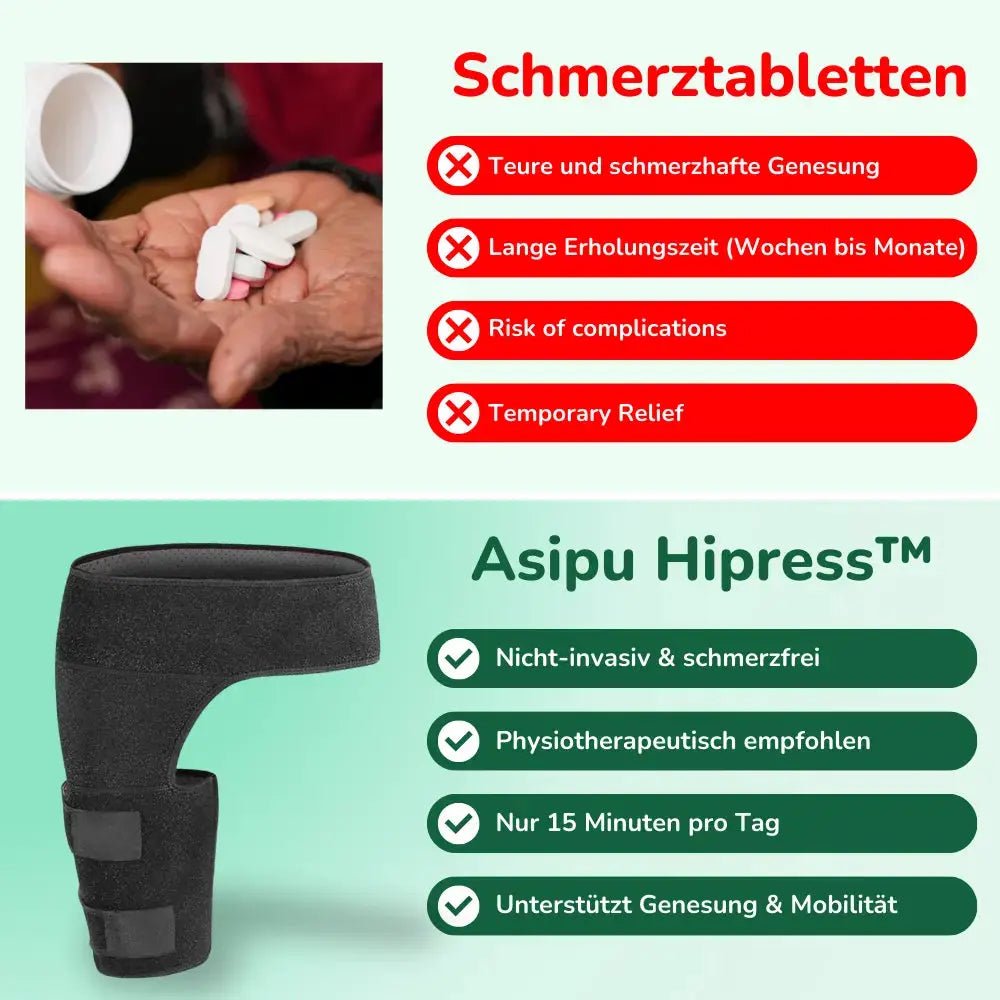 HipRest - Soforthilfe bei Ischiasschmerzen - Asipu.Deutschland