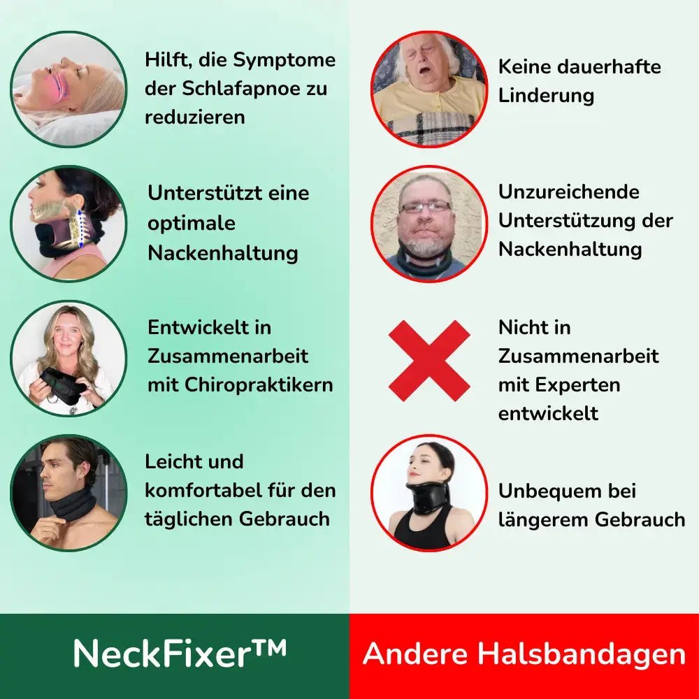 NeckFixer - Asipu.Deutschland